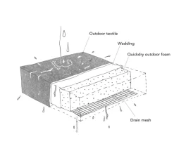 Fritz Hansen Udendørs Loungemøbler|Havestole<Skagerak Virkelyst Stol, Honey Yellow fra
